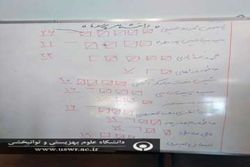 اعضای شورای مرکزی انجمن های علمی دانشجویی 